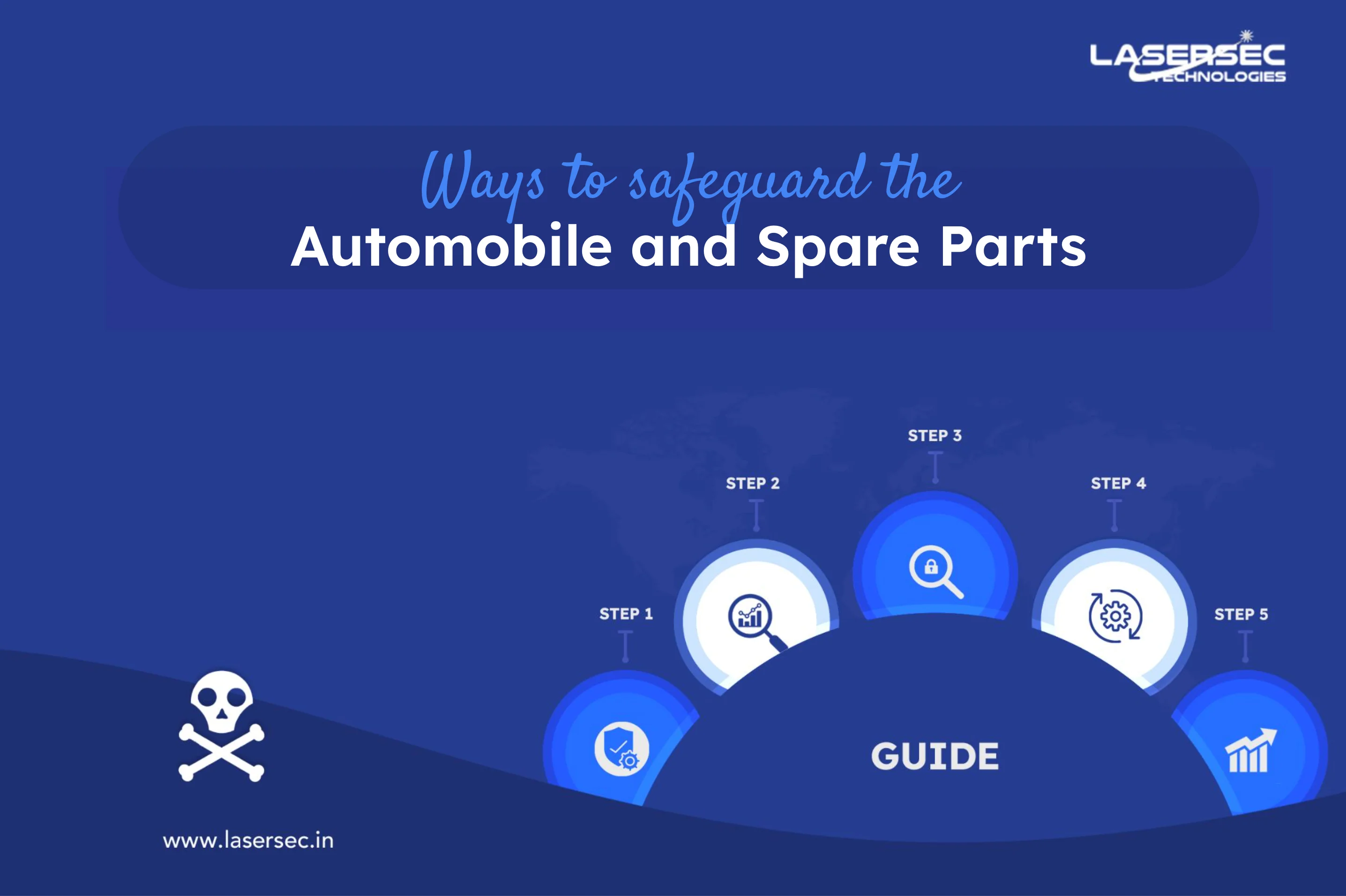 5 Ways to Safeguard the Auto Spare Parts from Counterfeit