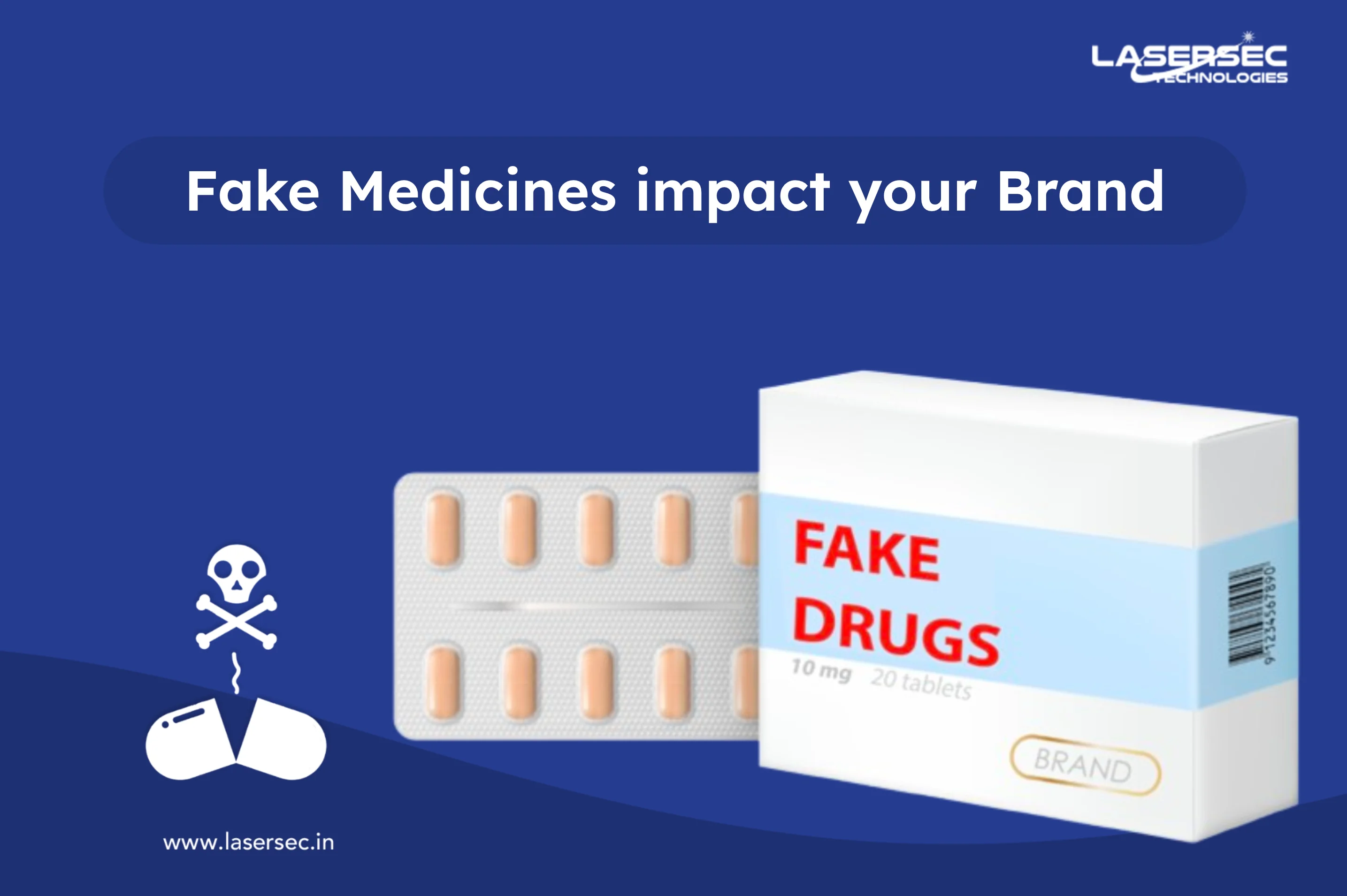 Fake Medicines impact your Brand