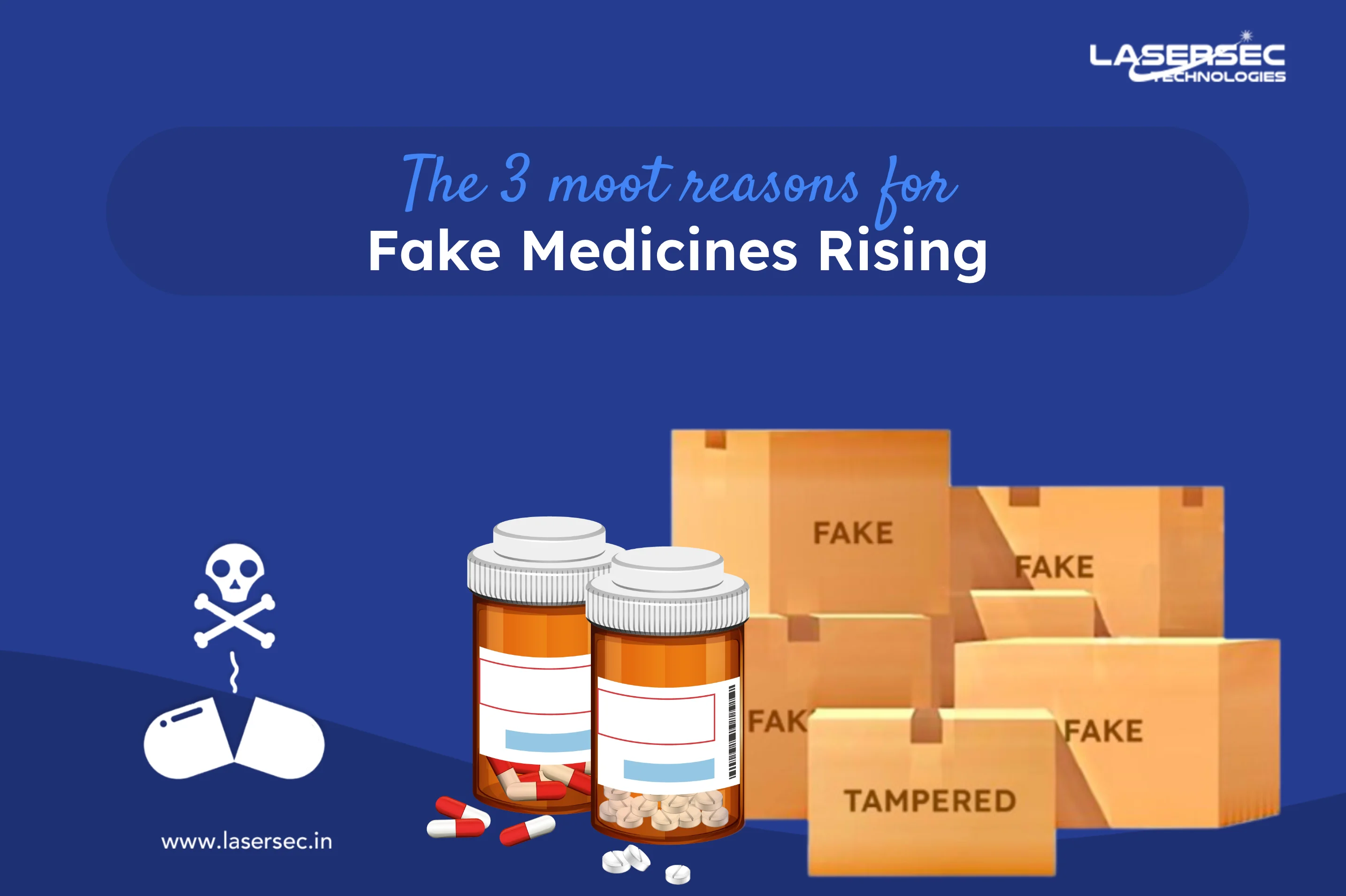 Fake Medicine Business is Booming